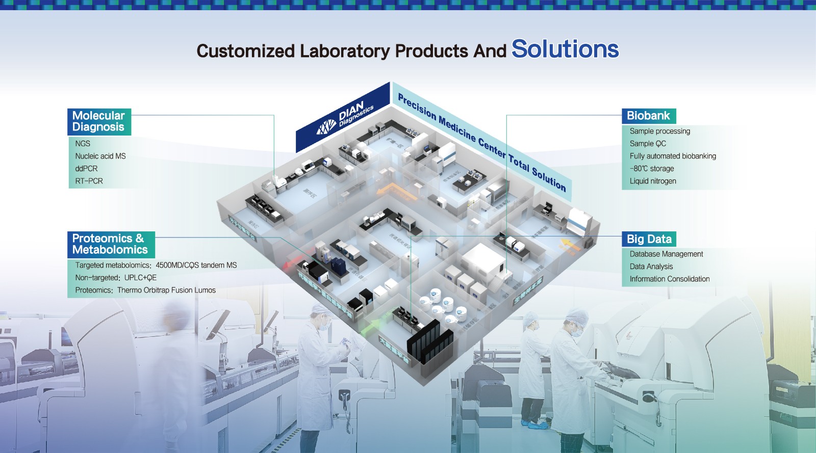�侰��_���˻�_Medlab Middle East[ת��]_���� 1.jpg