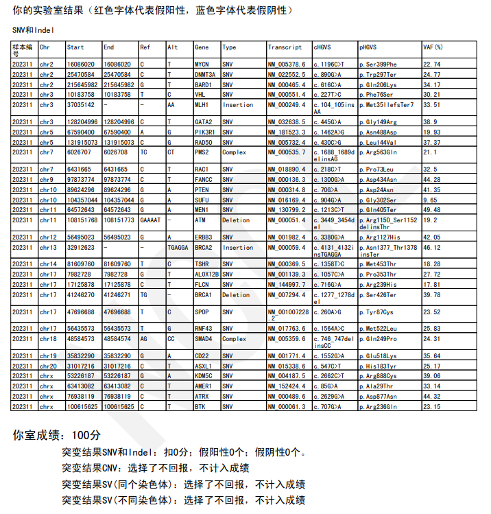 1693468433358402.png 图片 3.png