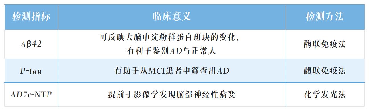 1695881393256151.jpg 临床意义.jpg
