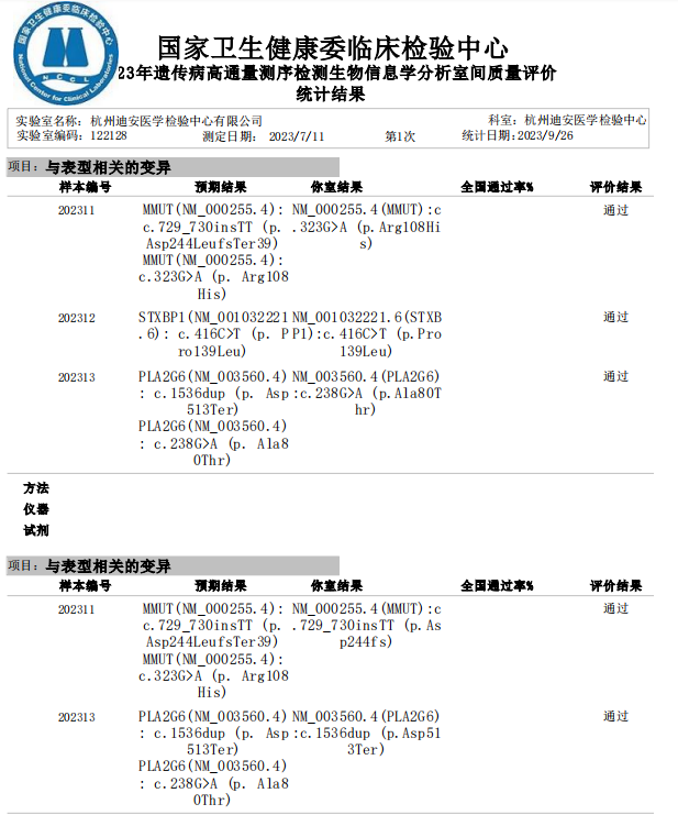 1695883553527805.png 图片 2.png