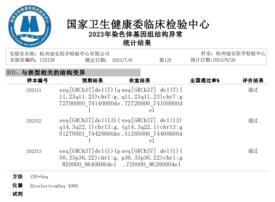 1695883582462573.png 图片 3.png