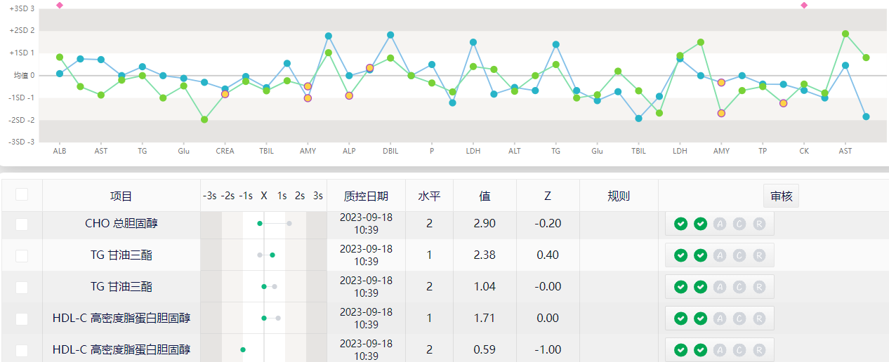 1696923601591524.png 图片 3.png