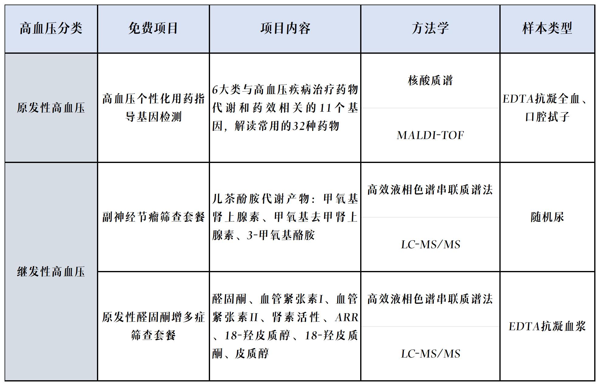 1696924089277663.jpg 事情簿1_Sheet1.jpg