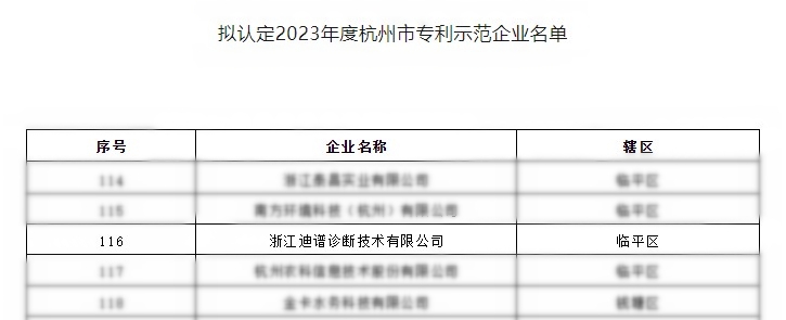 1698909735239020.jpg 名单_副本.jpg